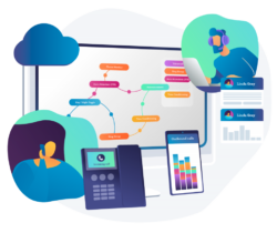 seguridad-voip